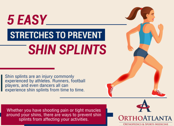 Shin splints infographic