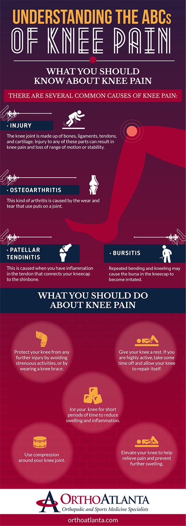 Knee pain